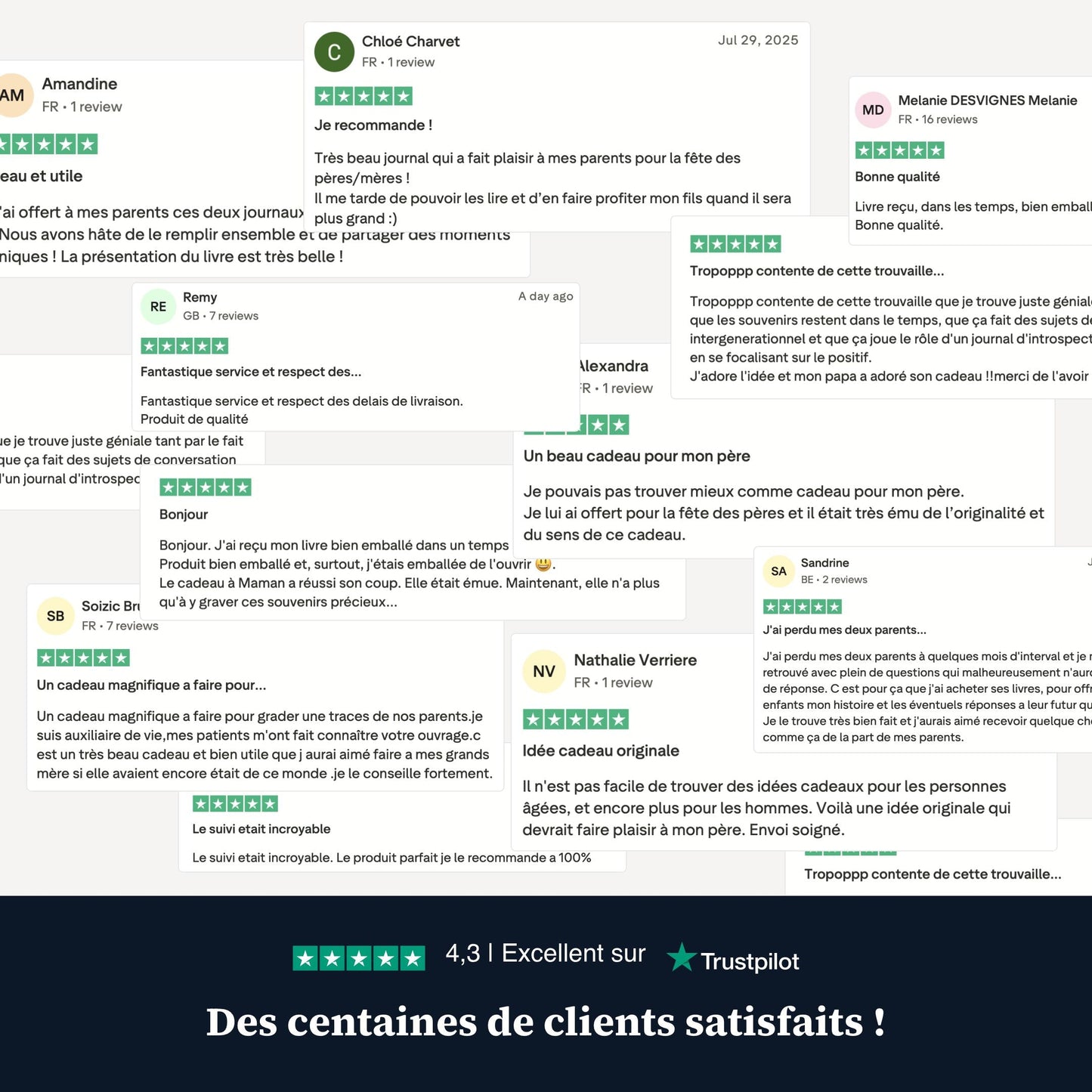 Journal guidé - Maman, raconte-moi ton histoire